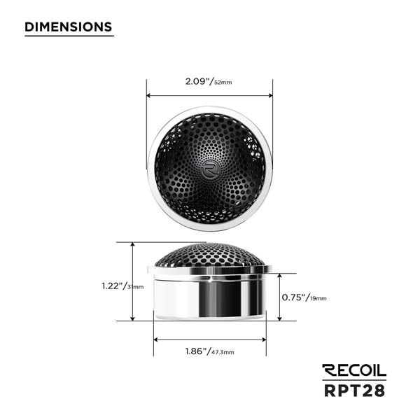 RPT28