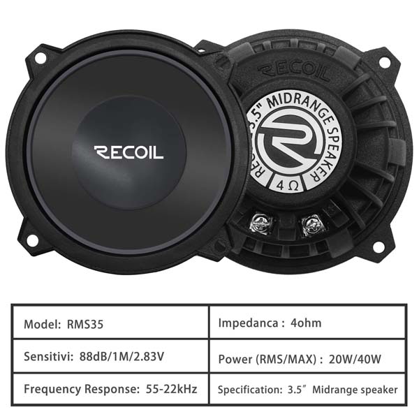 RMS35