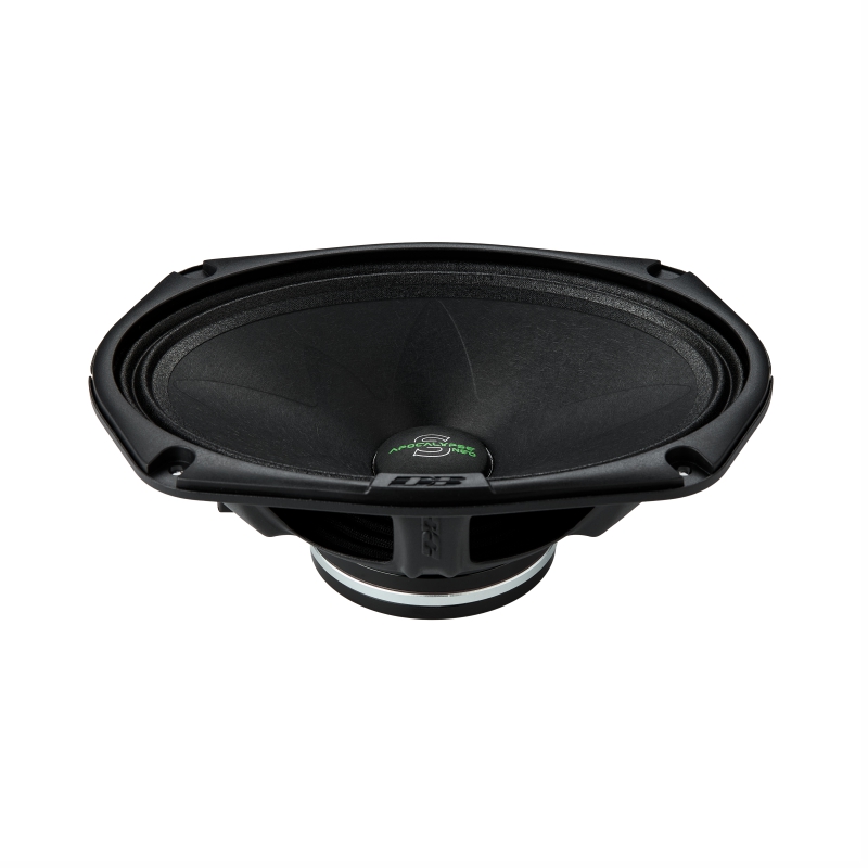 Apocalypse M69SE Neo