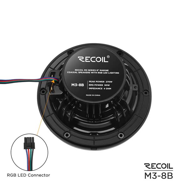 M3-8B