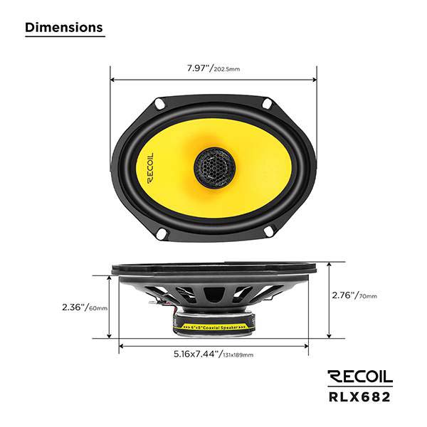 RLX682