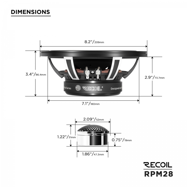 RPM28