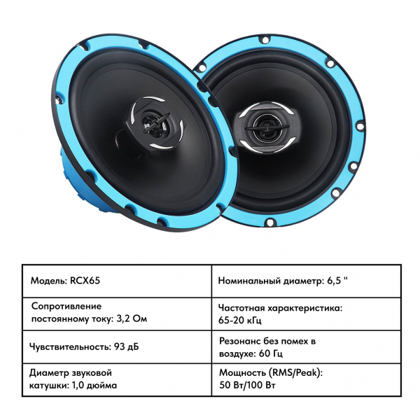 RCX65