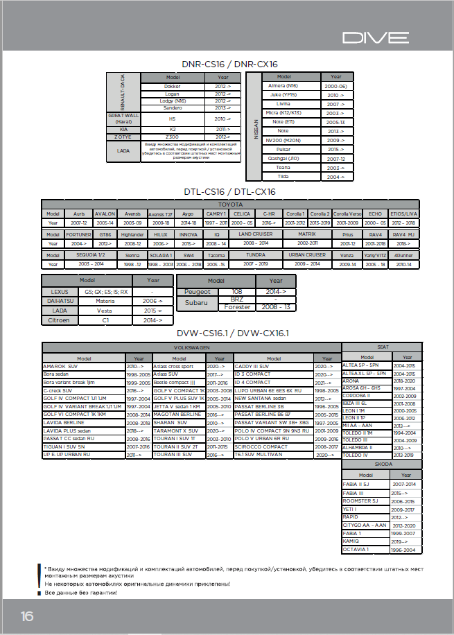 DVW-CS16.1