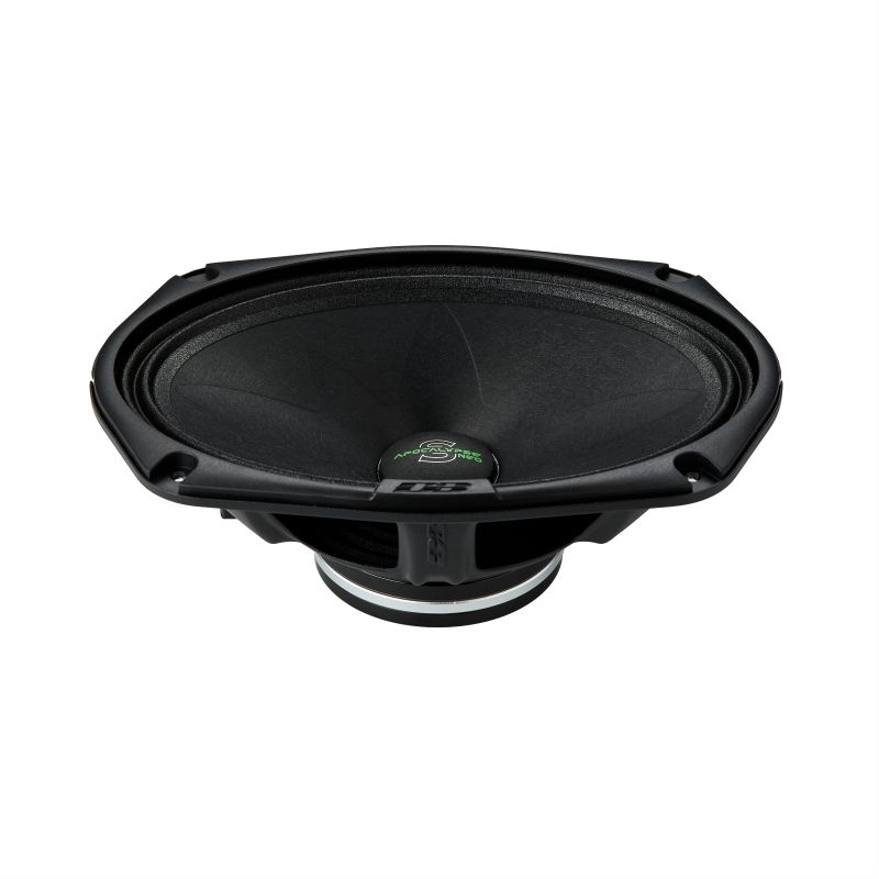 Apocalypse M69SE Neo
