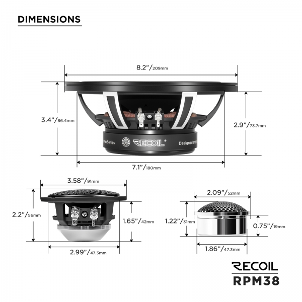 RPM38
