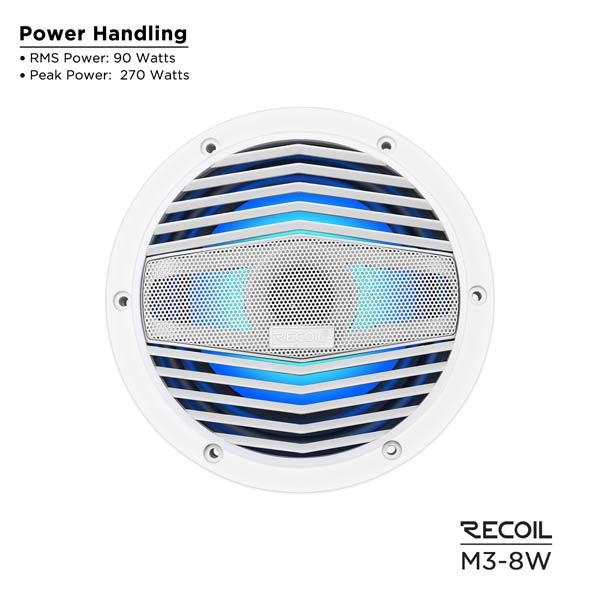 M3-8W