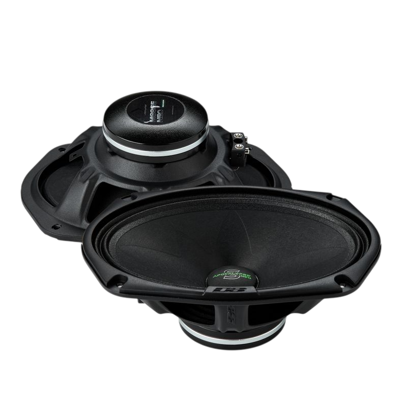 Apocalypse M69SE Neo